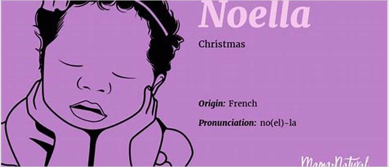Noella name meaning